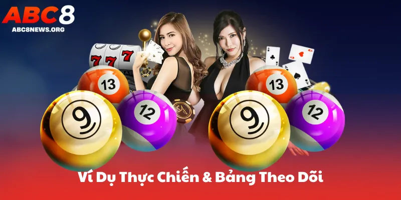 Ví Dụ Thực Chiến & Bảng Theo Dõi